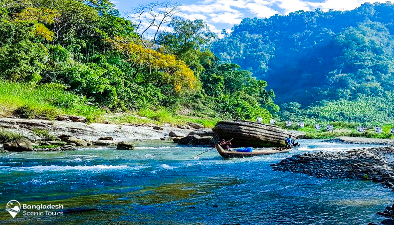 Top tourist destinations